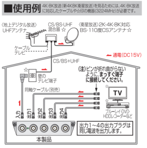 テレビアンテナ用のブースターとは？選び方や設置方法などを解説！ 