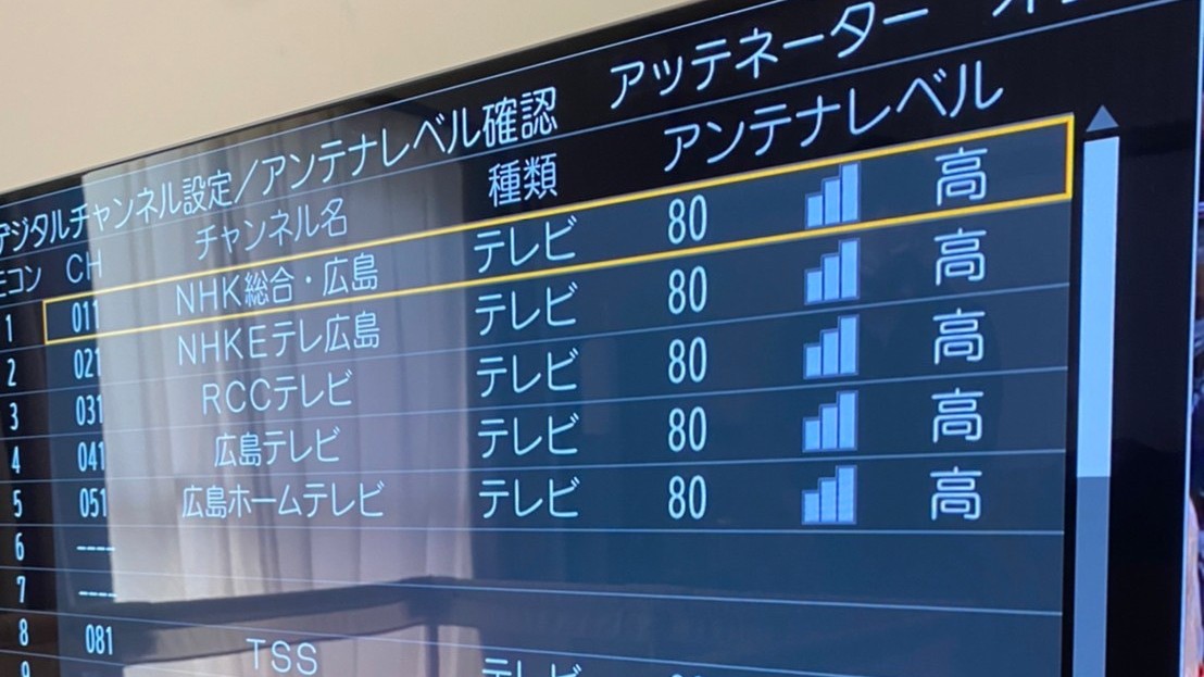 アンテナレベルが低い！？テレビ映りが悪いときの対処法を紹介
