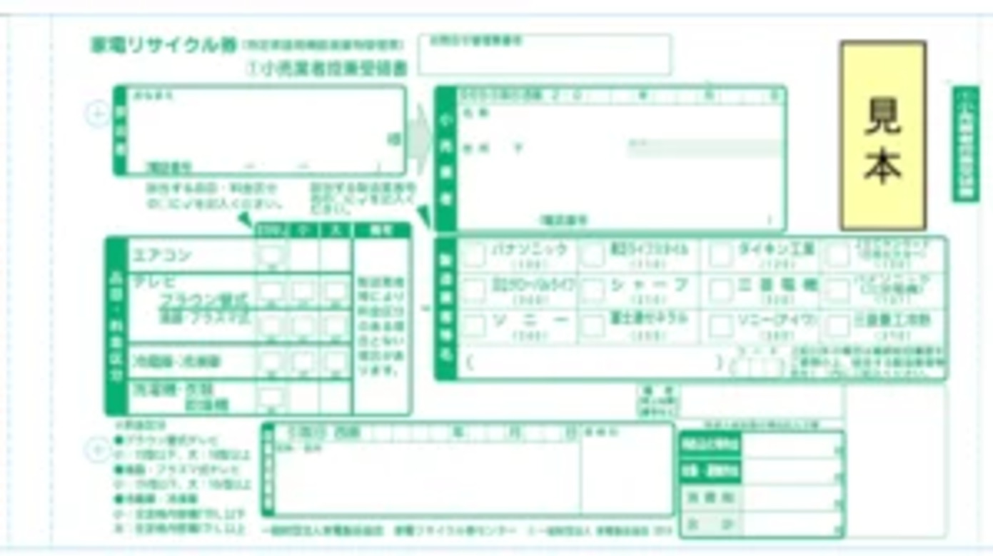 使えなくなったテレビを処分するには？