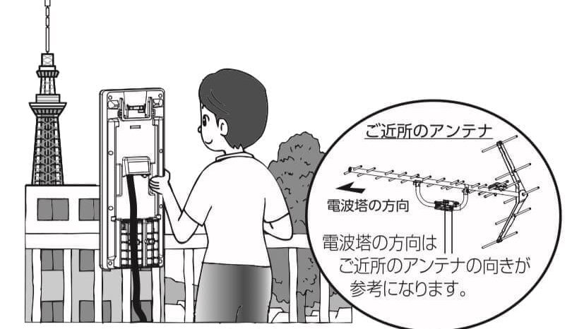 テレビアンテナの角度を調整する方法