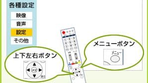 テレビのアンテナレベルの確認方法