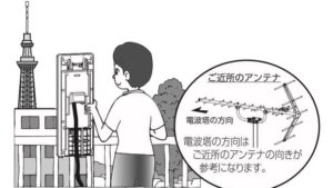 アンテナが倒れた！すぐにやるべき対処法