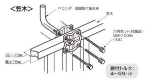 地デジアンテナを自分でベランダに設置する方法