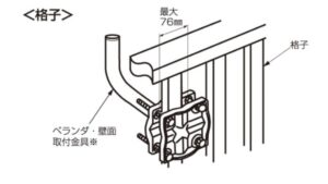 地デジアンテナを自分でベランダに設置する方法