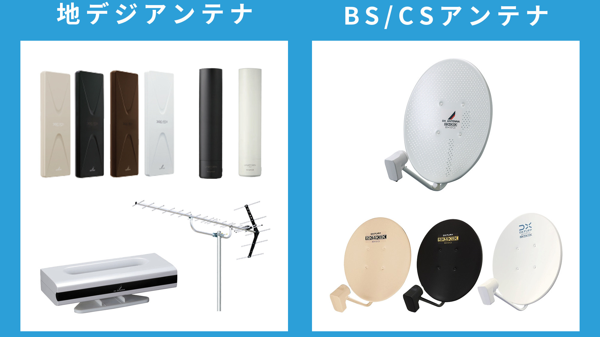パラスタックアンテナ以外にも高性能なアンテナはある？