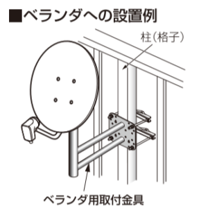 BSアンテナのメッシュタイプが推奨されるケース