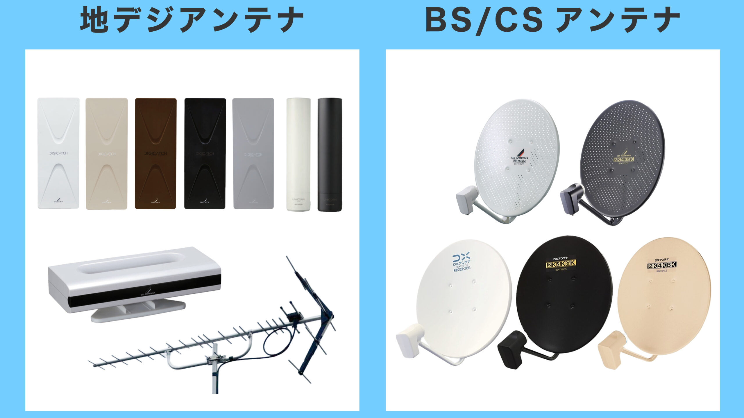 墨田区のアンテナ工事費用相場